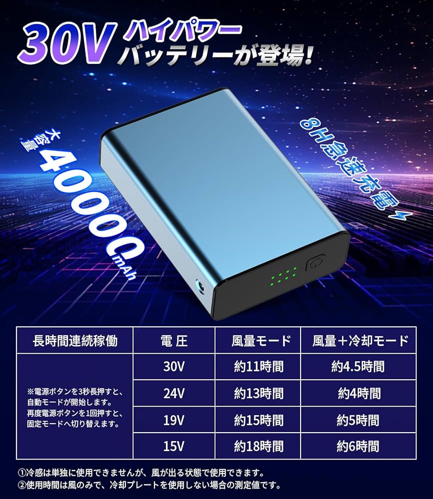ファンバッテリーセット【冷却プレート付き＆30V超強力＆40000mAh大容量】 Amazon.co.jp: ファンバッテリーセット【冷却ブレート付き＆30V